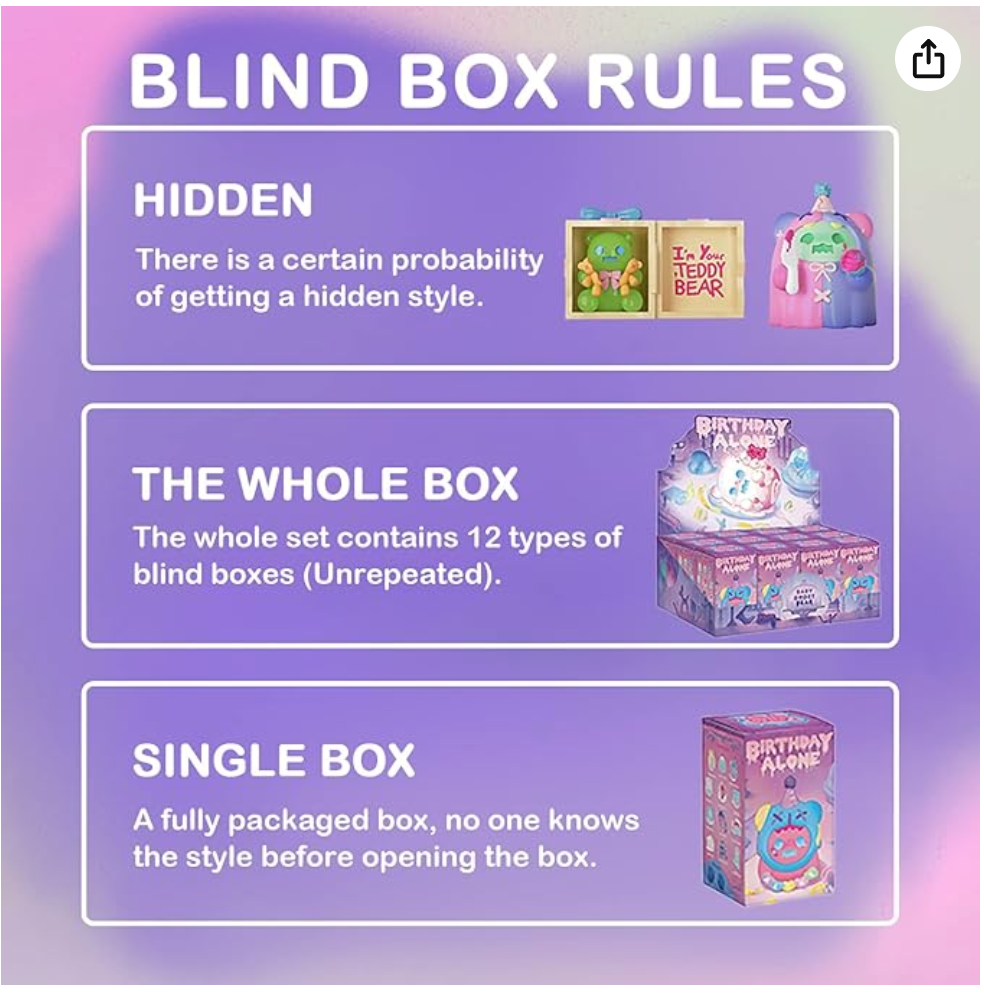 ShinWoo BIRTHDAY ALONE SERIES BLIND BOX